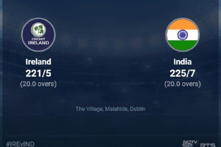 Ireland Cricket Team Vs. India National Cricket Team Match Scorecard