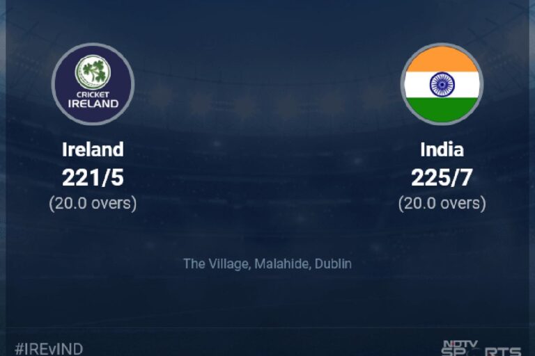 Ireland Cricket Team Vs. India National Cricket Team Match Scorecard