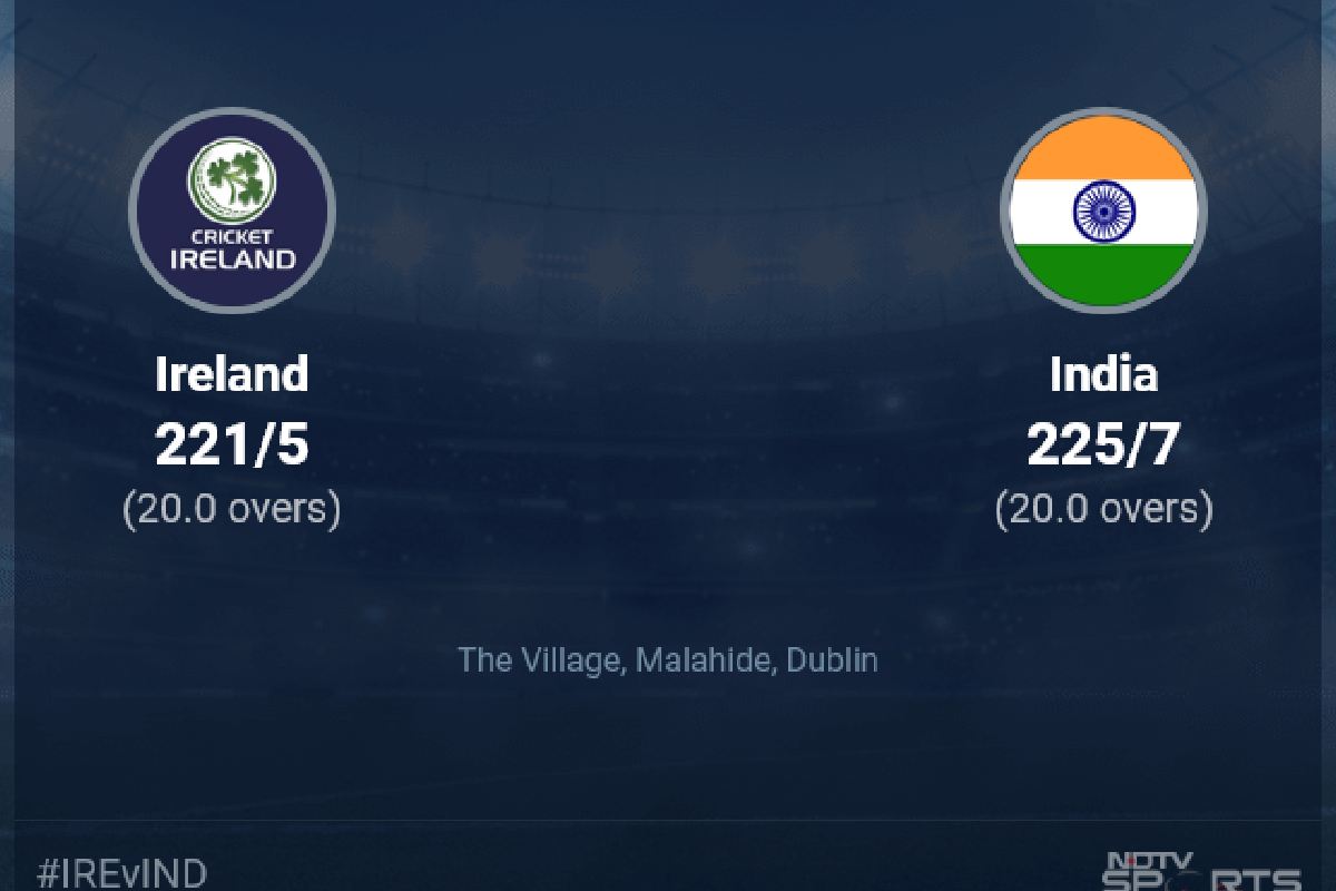 Ireland Cricket Team Vs. India National Cricket Team Match Scorecard
