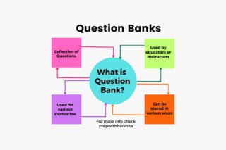 The Benefits of Using Question Banks for Exam Preparation